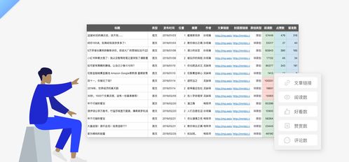 企業管理表格大全 生產管理篇