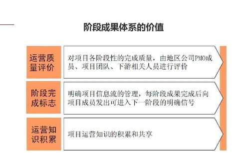 精耕細(xì)作，行穩(wěn)致遠(yuǎn) 龍湖集團(tuán)的企業(yè)管理與運(yùn)營精細(xì)化之道